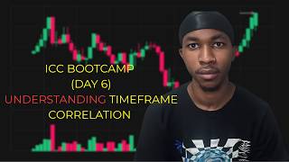 Understanding Trading Timeframe Correlation | ICC Bootcamp Day 6