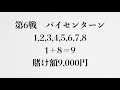 モンテカルロ法マジで儲かる説〜カジノを潰した伝説のギャンブル必勝法！〜【そうだ 競馬しよう。】