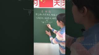 数学易错题，解决问题，西瓜多少钱，巧借线段图轻松解决~ #数学 #数学思维 #Shorts