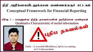 தர ரீதியான பண்புகள் | எண்ணக்கருச் சட்டகம் | Qualitative characteristics| Conceptual Framework