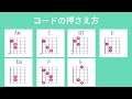 （初心者向け）栄光の架橋／ゆず／ギター弾き語り練習用動画（コード／ストローク／歌詞／歌）