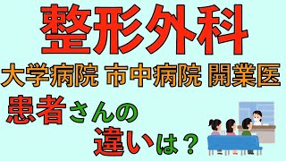 整形外科　大学病院 市中病院 開業医 患者さんの違いは？