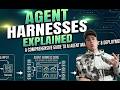 What Is an AI Agent Harness? (The Secret Behind Claude Code)