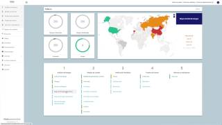 Cómo realizar un mapa de riesgos con la Aplicación Compliance 3.0