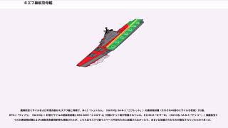 キエフ級航空母艦