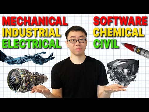 How many disciplines are there in engineering?