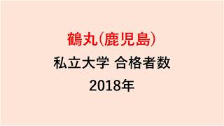 鶴丸高校　大学合格者数　2018年【グラフでわかる】