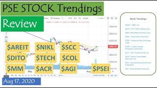 PSE Stock Trendings Review Aug 17 2020...