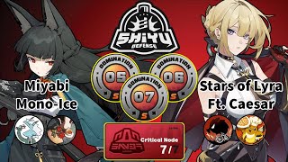 NEW Shiyu Defense 5 - 6 - 7 | Miyabi Soukaku Lycaon | Evelyn Caesar Astra | Zenless Zone Zero 1.5