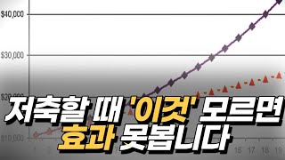 돈 모을 때 가장 중요한 1가지 (모르면 돈 못모읍니다)