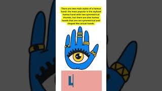 The Hamsa is an ancient Middle Eastern amulet symbolizing the Hand of God  #shorts