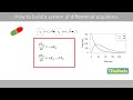 How to build a system of differential equations (ODEs)