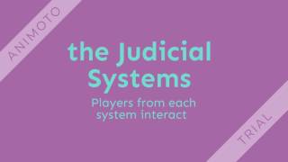 JUS 261 Submit a draft of the Judicial Systems/tutorialoutlet