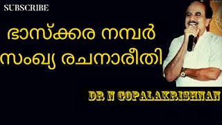 12467 = ഭാസ്കര നമ്പർ സംഖ്യ രചനാരീതി  =29=06=20