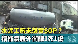 未落實SOP？　水泥工廠槽桶氣體外衝釀1死1傷｜華視新聞 20230806