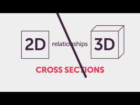 What is effective cross sectional area?