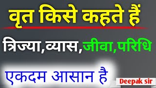 वृत किसे कहते हैं, त्रिज्या किसे कहते हैं,व्यास किसे कहते हैं, जीवा किसे कहते हैं, by Deepak sir