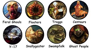 Fallout's Most DISTURBING Creatures Explained in 9 Minutes
