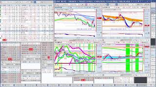 힘힘 20250218 실시간 주식 단타-1 (시가 기준 1~3% : 9~11시 ) + 내일 단타 종목 검색