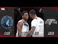 【nba賽前分析】2024 12 30 馬刺 vs 木狼 雷霆主場力劈灰熊