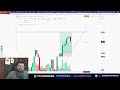 live trading gold and bitcoin bitcoin ethereum wealthsecret