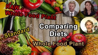 Standard Diets Vs. Whole Food Plant Based Diets Vs. Whole Food Plant Based Raw Diets