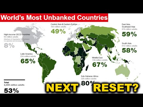 What is an unbanked population?