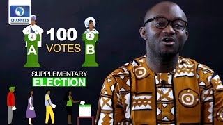 Simplifying The Complex Aspect Of Nigeria’s Electoral Process | Election 101