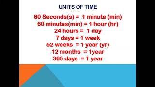Grade 5 Go Math! Lesson 10.7: Elapsed time
