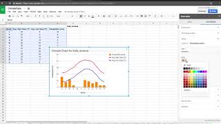 [HD] Tutorial: Making a climate chart using Google Sheet