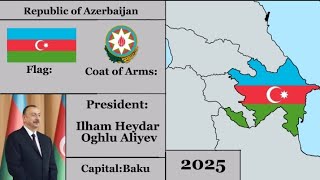 Azerbaijan Modern History(1918-2025). Every Year