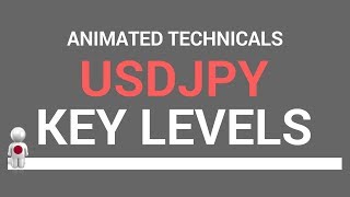 🇯🇵 📈 $USDJPY CHARTS – Latest drop exposes 2016 low below 100.00