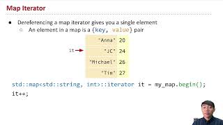 CPSC121 Lecture 14.2: Vector vs Map Iterators
