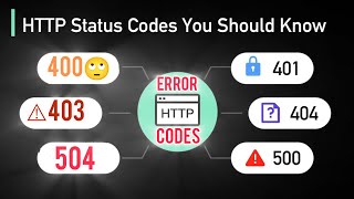 REBA AMAKOSA DUKORA KURI WEBSITE UBURYO WAYAKOSORA | How to solve Common Website Error Codes 404,500