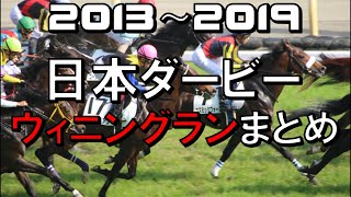 【競馬】2013～2019 日本ダービー ウィニングランまとめ 現地映像