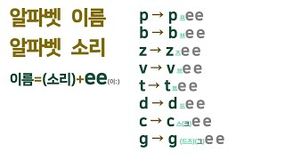 알파벳 이름과 소리 [이름=(소리)+ee]