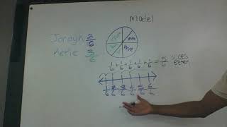 TEKS:4.3(A) Represent a fraction as a sum of A/B. Part #5