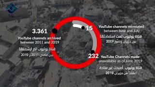 July 2019: Syrian Archive monthly update