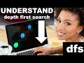 DFS | AI | Algorithms | Simple Python Tutorials
