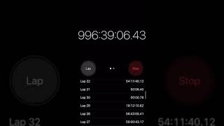 Longest stopwatch time world record (maybe)