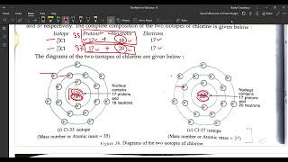 CBSE Class 9 Structure of atoms | isotopes and isobars