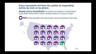 Census PSA 2020