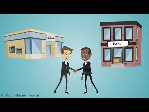 Who determines federal funds rate?