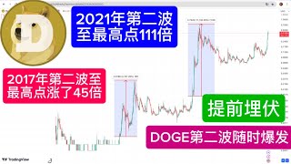 DOGE DOGECOIN 狗狗币第二波马上爆发！ 提前埋伏 我已经给你设定好买入位置 狗狗2025年牛市预测 2017年涨了196倍 2021年币涨了665倍 能改变命运 梭哈Doge实现阶级跨越