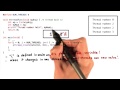 PThread Creation Example 3