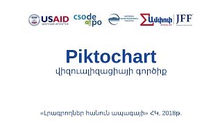 Ինչպե՞ս պատրաստել վիզուալիզացիա «Piktochart» գործիքով. Ամփոփ վեբինար #5