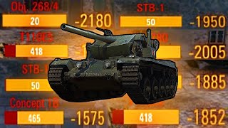 Cobra is balanced, thx WG!