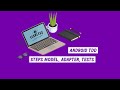 Test Driven Development in Java Android - models and adapters
