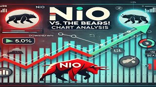 Can Nio Stock Outsmart the Bears? A $NIO Chart Analysis