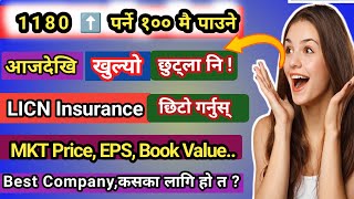 LiC Life Insurance Corporation | LiCN Life Insurance Right Share | New Right Share | insurance